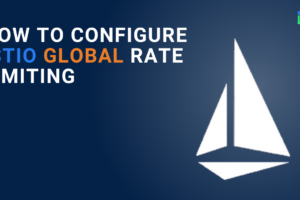 How to Configure Istio Global Rate Limiting