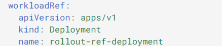 Deployments resource for a service in Kubernetes