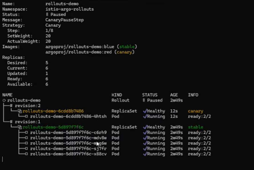 Validating canary deployment